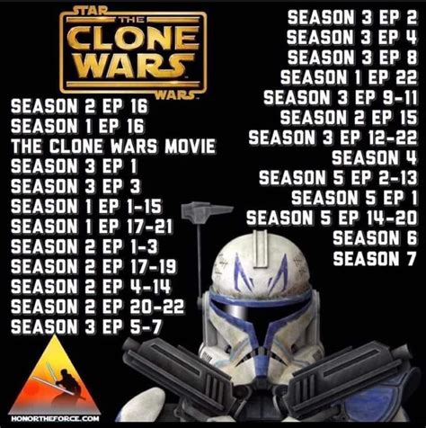 star wars clone wars how to watch|star wars clone chronological.